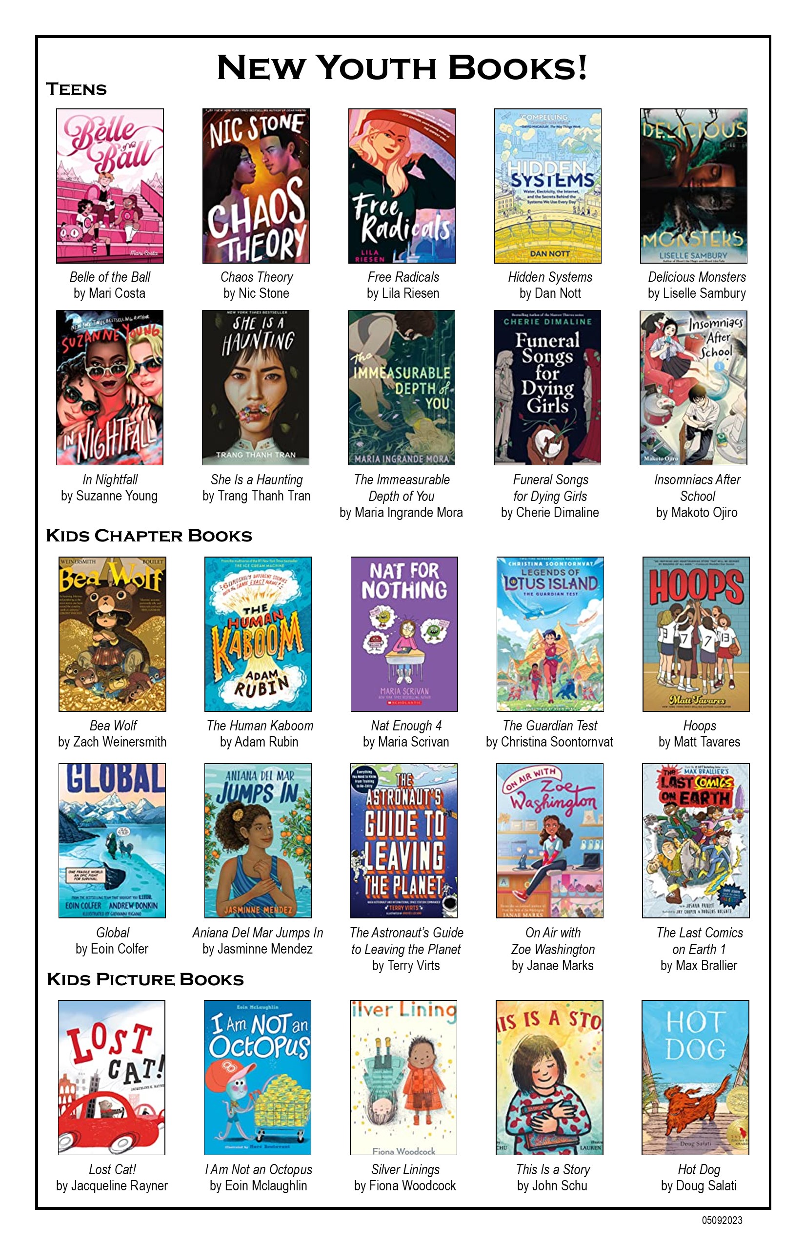 Hutchinson Public Library New Items & Other Resources